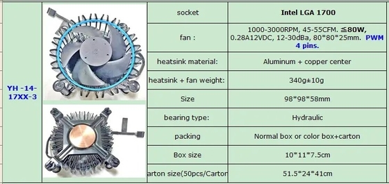 Aluminium Heizkörper CPU-Kühler Geräuscharme Luftkühlung Lüfterkühlgerät