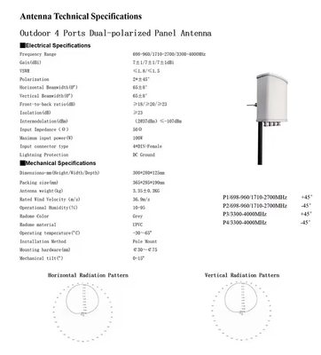 Außen 4 Ports Dual-Polarized Panel Antenne 698-960/1710-2700/3300-4000MHz Basisstation Antenne GSM 2G 2G 4G 5G HF-Ausrüstung