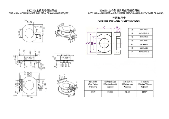 BEQ2501 EQ25 Vertikaler 4+3 PIN Hochleistungs-Verteilungstransformator