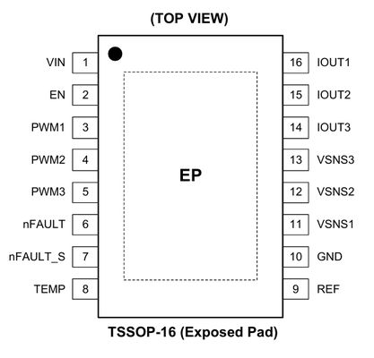 8 Channels, 8-Bit Digital-to-Analog Converterwith Output Operational Amplifier Integrated Circuit IC