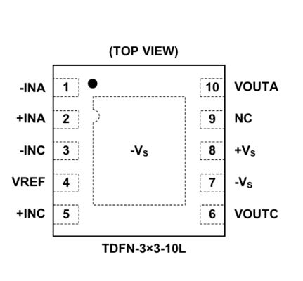 System Power Management IC 5A,5V Electronic Fuse (eFuse)with Thermal Shutdown