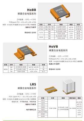 Nur-Legierungs-Widerstand auch als Bare Pure-Legierungs-Strom-Sensing