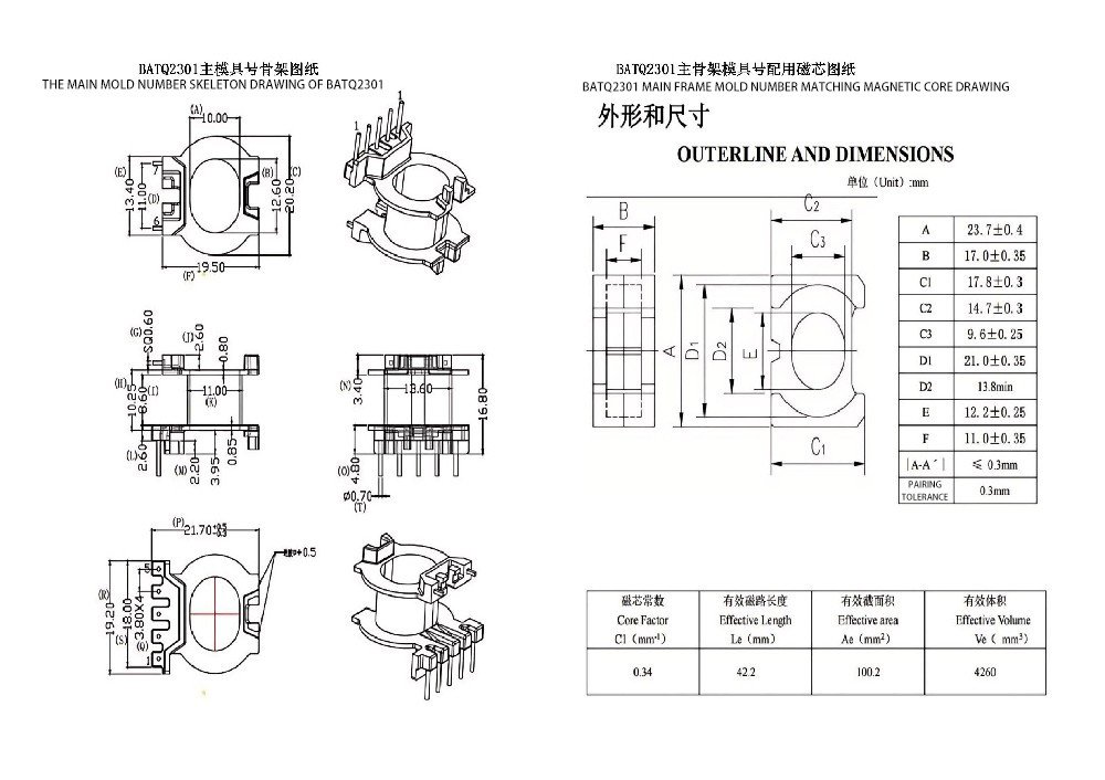 BATQ2301 ATQ23.7 Vertikaler einseitiger 5+2-Zentrumspinne-Stromverteiltransformator mit hoher Frequenz