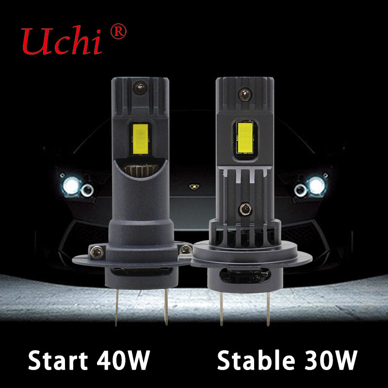 32W LED-Fahrlampen für Energieeinsparung und Umweltschutz