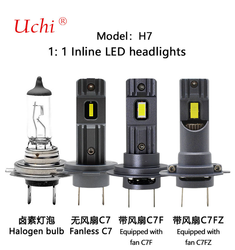 H7 LED-Autoscheinwerfer der Serie für mehr Fahrsicherheit und Komfort
