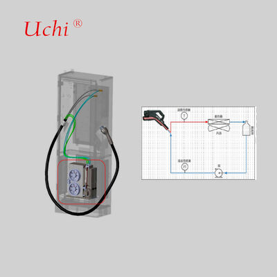 Das Flüssigkeitskühlsystem des Ladeanschlusses wird für die thermische Steuerung der Ladepistole verwendet